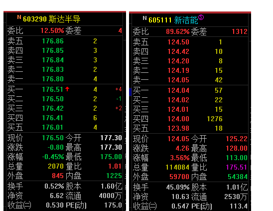 看图说话_新洁能(605111)股吧_东方财富网股吧
