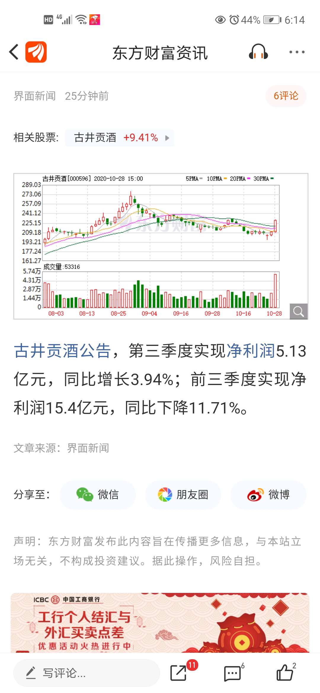 12%_老白干酒(600559股吧_东方财富网股吧