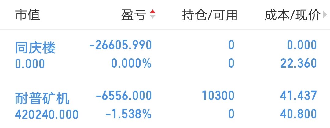 换了300818