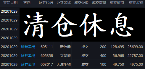 休息了_立昂微(605358)股吧_东方财富网股吧