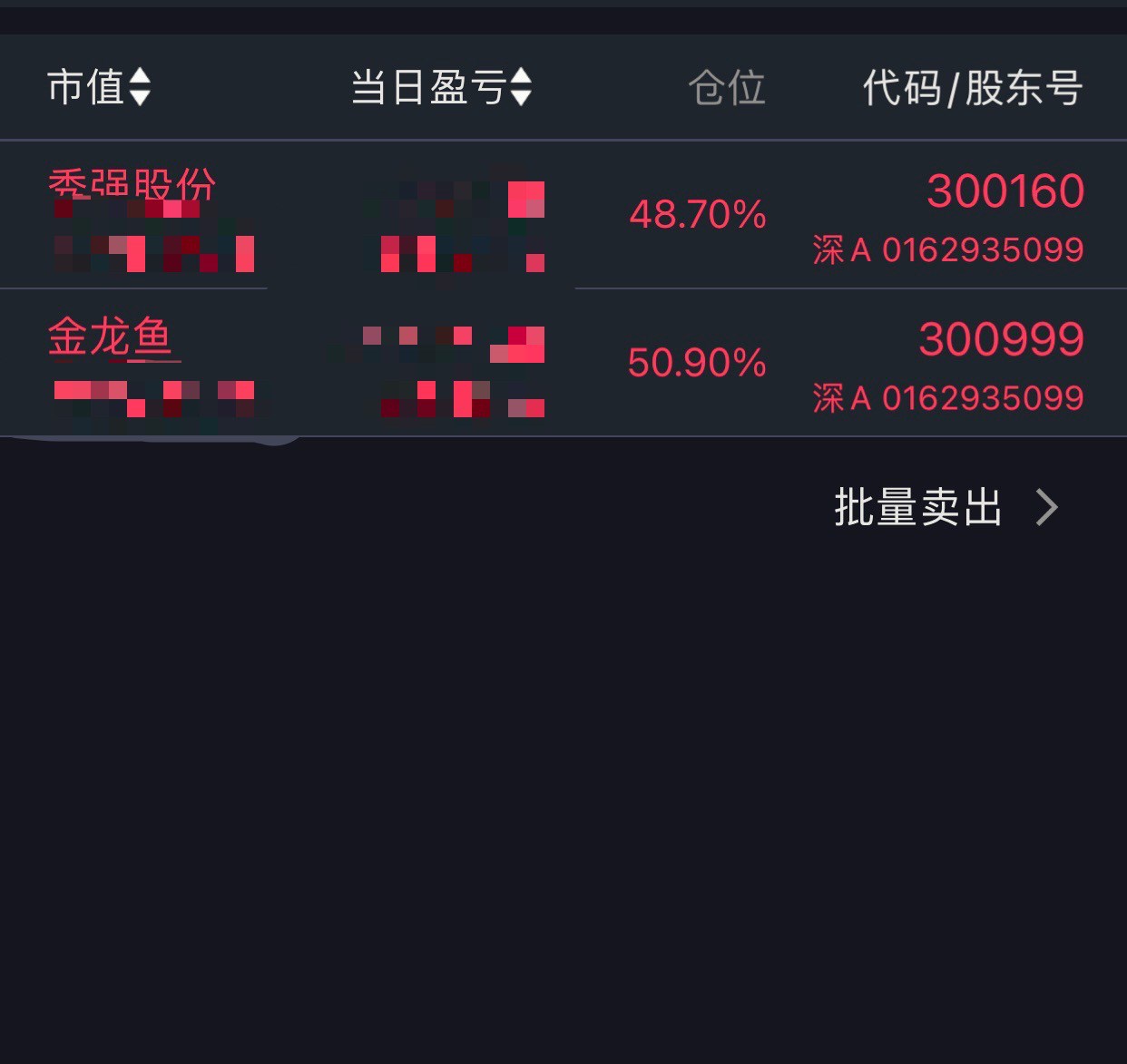 $c金龙鱼(sz300999)$继续等待翻倍,坚定完毕