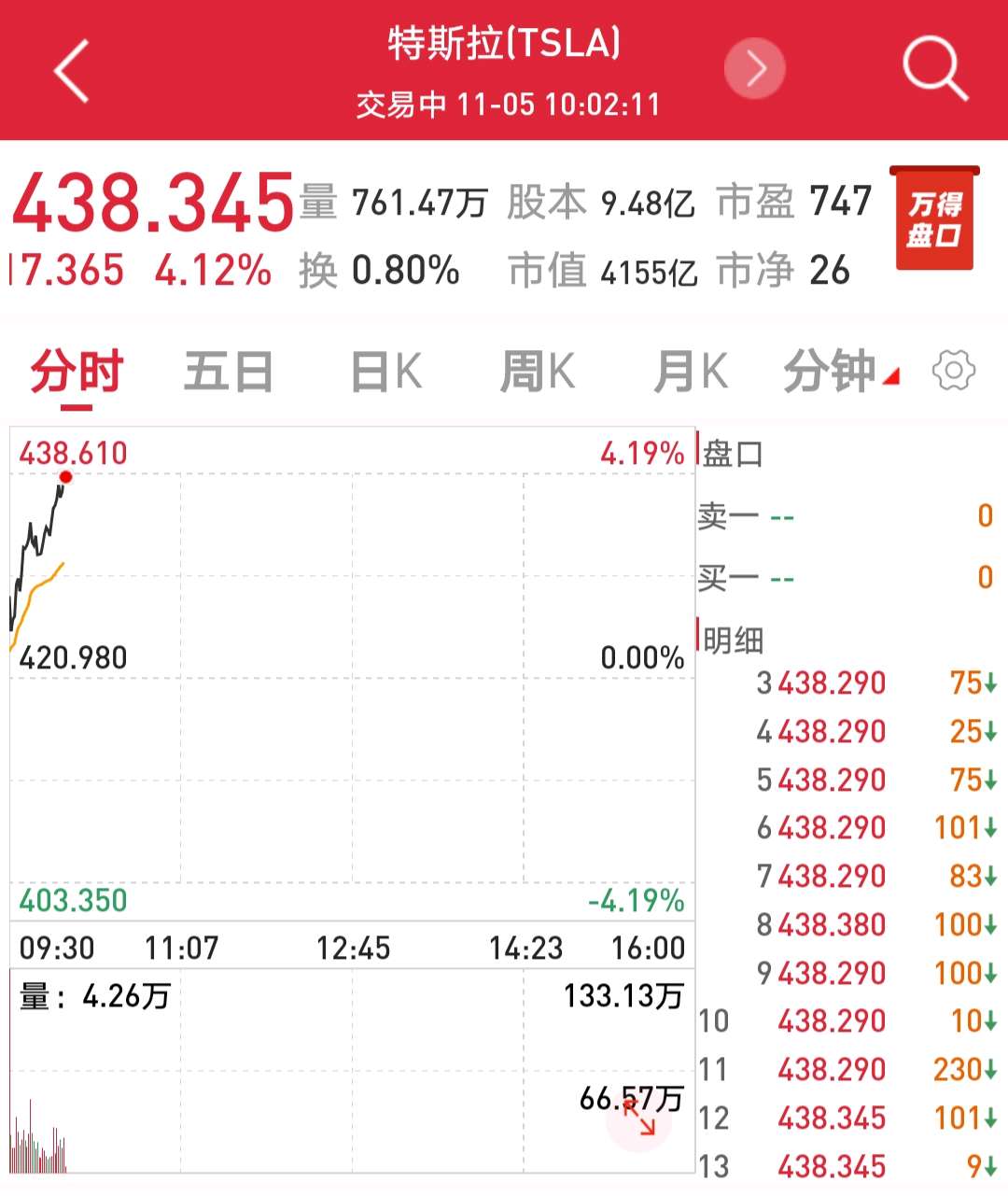 过,但是,我相信风雨_建信新能源行业股票(of009147)股吧_东方财富网股