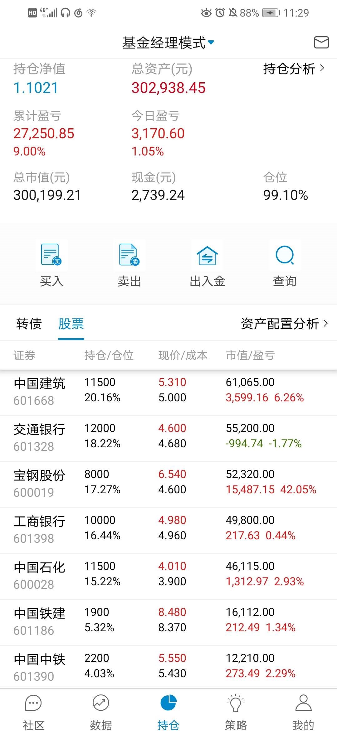 市值首次超过三十万贴,感谢宝钢