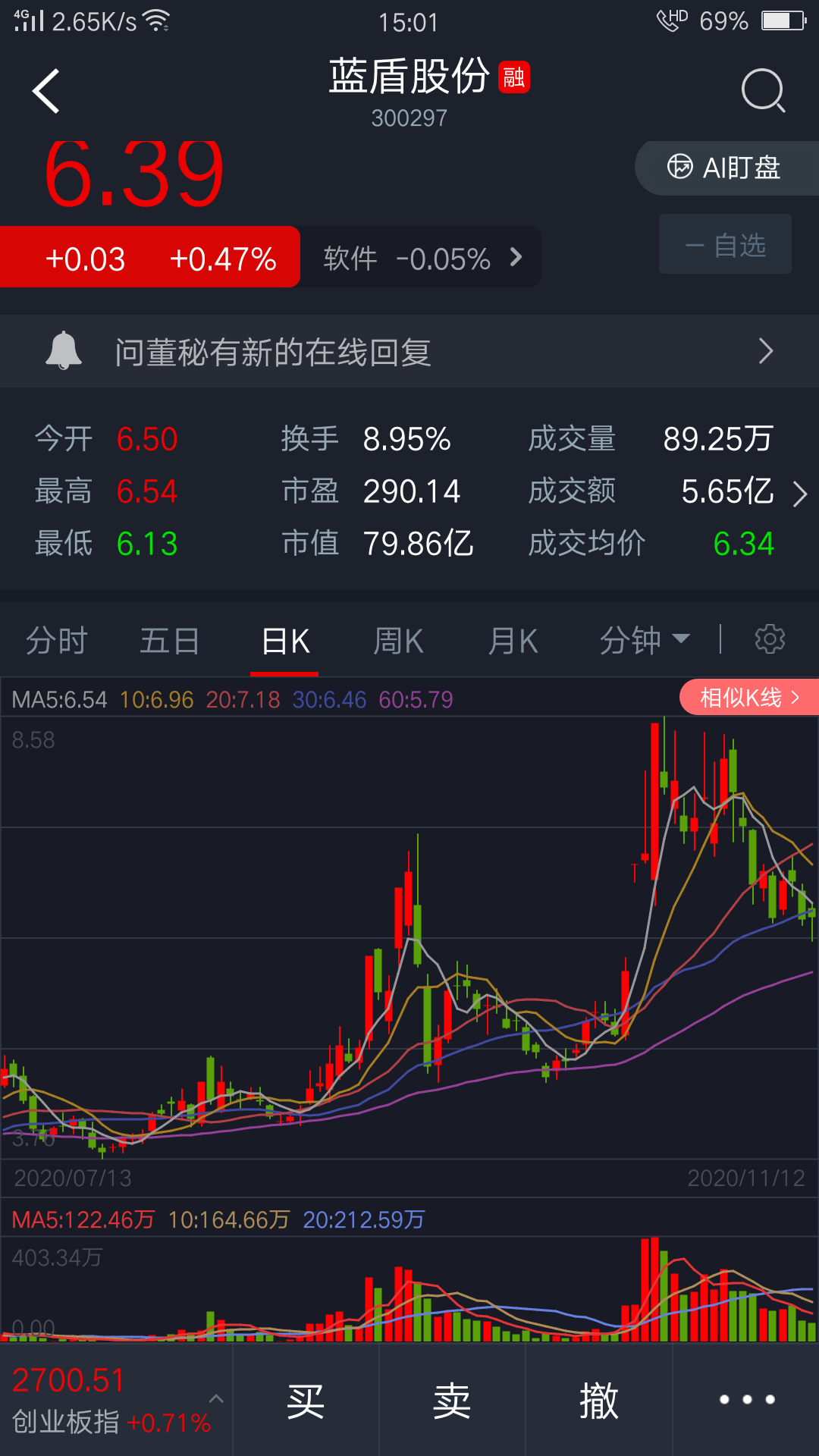 蓝盾股份(300297)股吧_东方财富网股吧