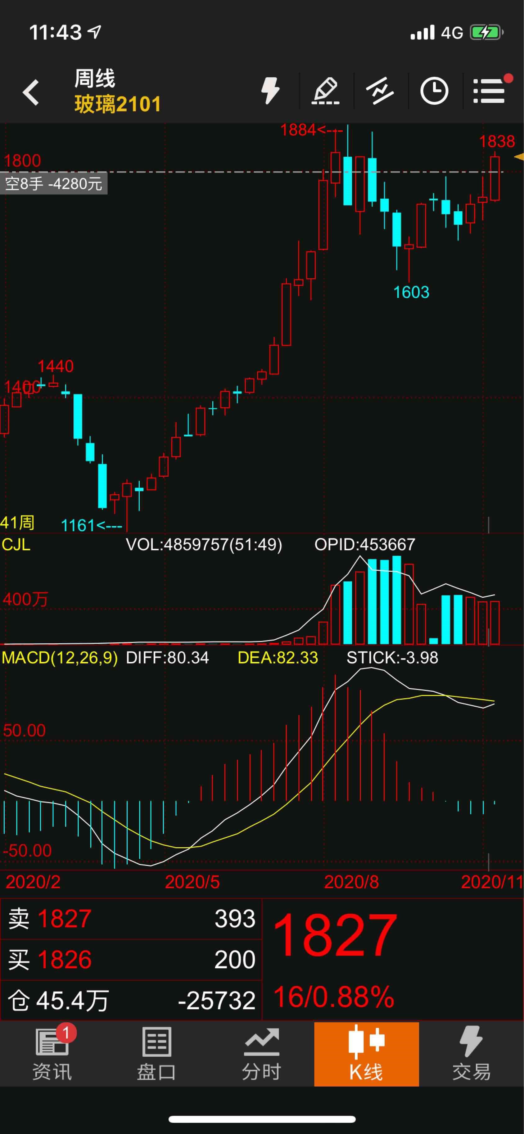 玻璃吧(fczcefg) 正文欧贝利斯巨神兵       