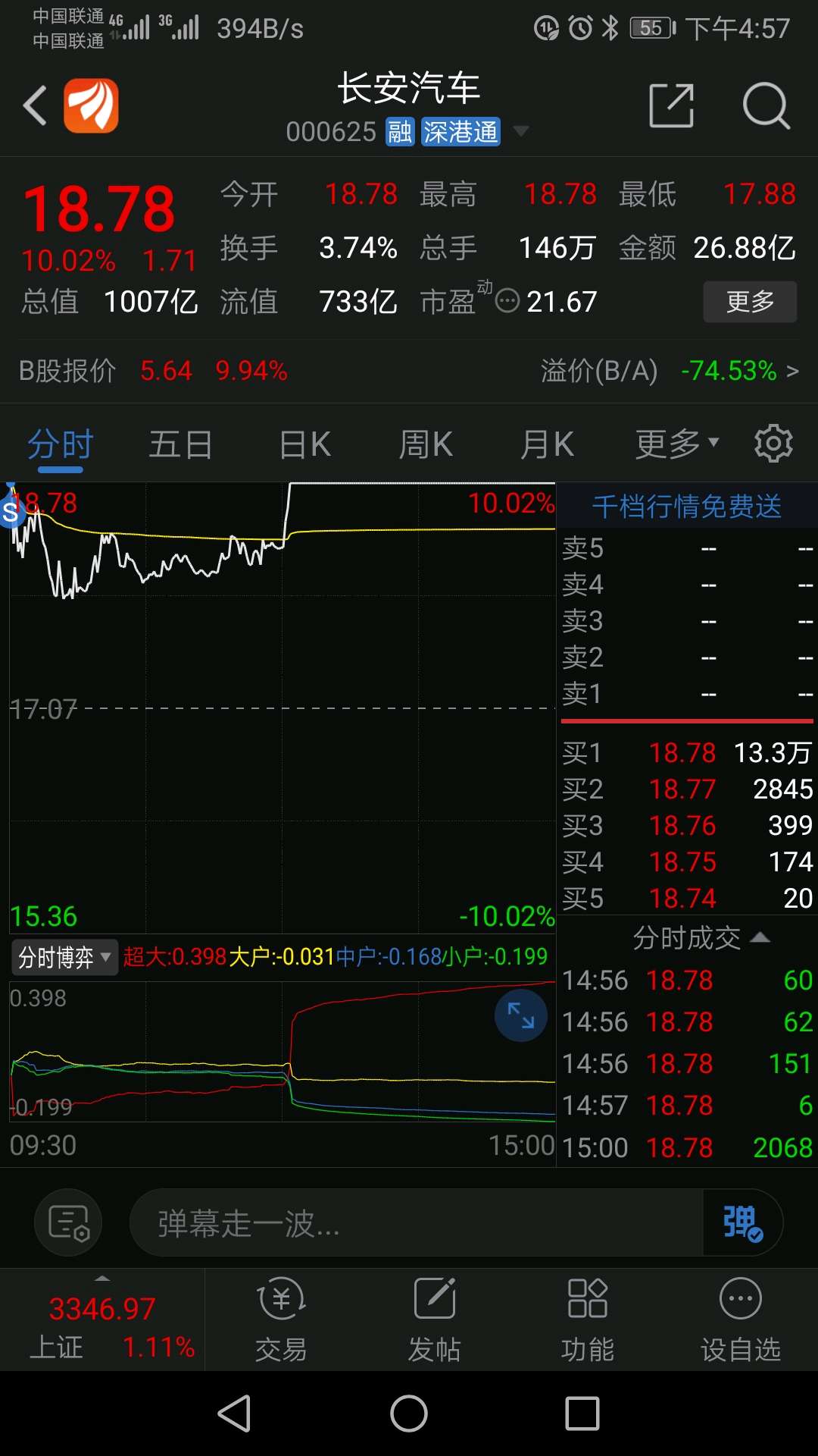 天齐锂业以死相逼,赣锋市值千亿新高_财富号评论(cfhpl)股吧_东方财富