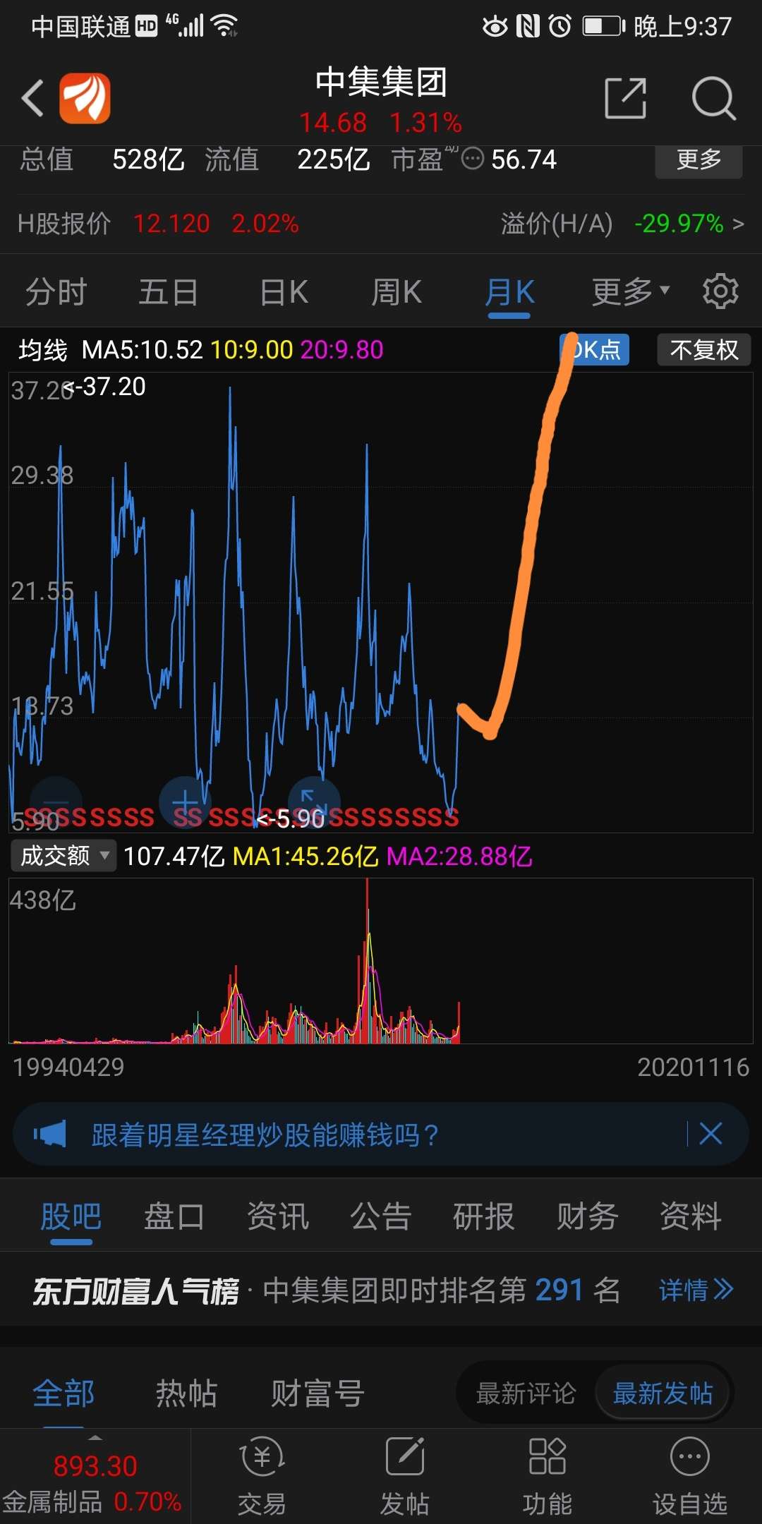 浩瀚星空_中集集团(000039)股吧_东方财富网股吧