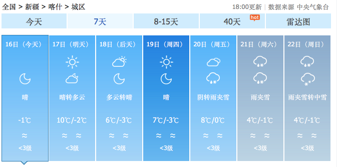 喀什天气预报11月20日至23日连续四天雨夹雪