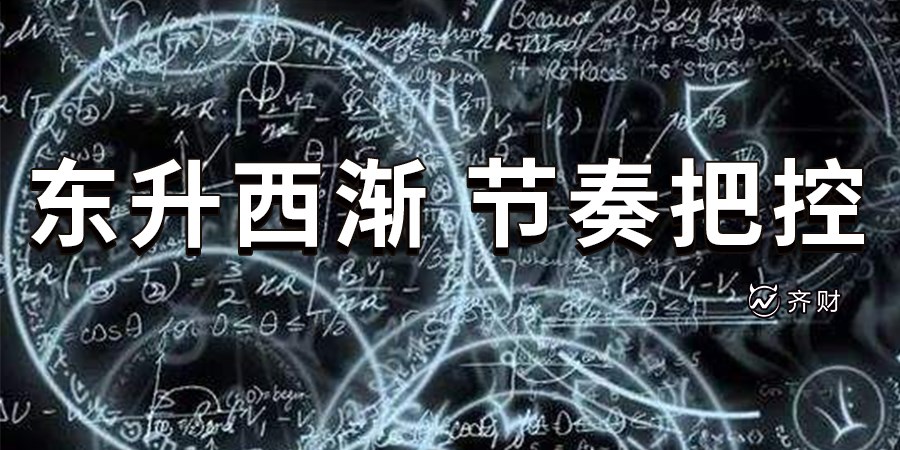 江蘇天鼎證券特牛財經一燈老師東昇西漸節奏把控