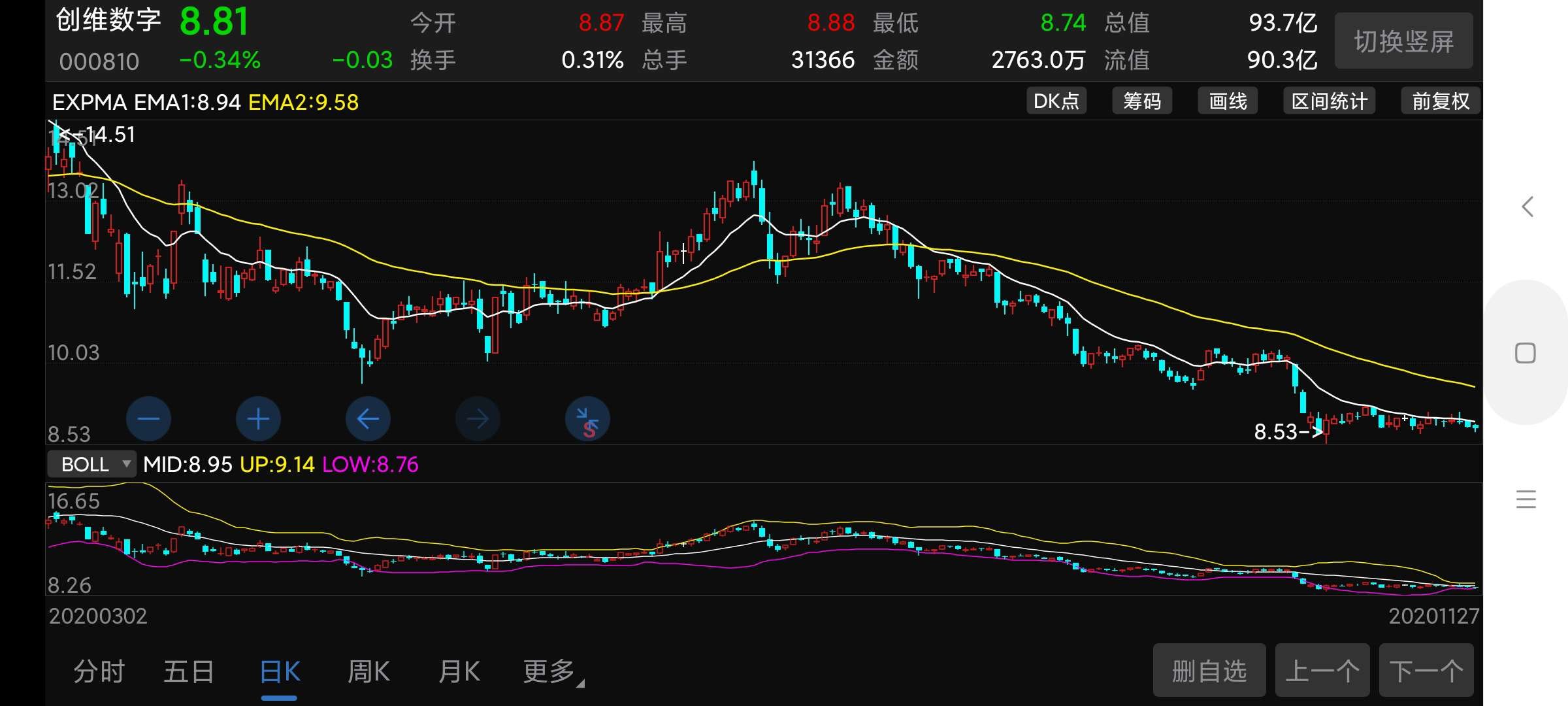 先别进_华达新材(605158)股吧_东方财富网股吧