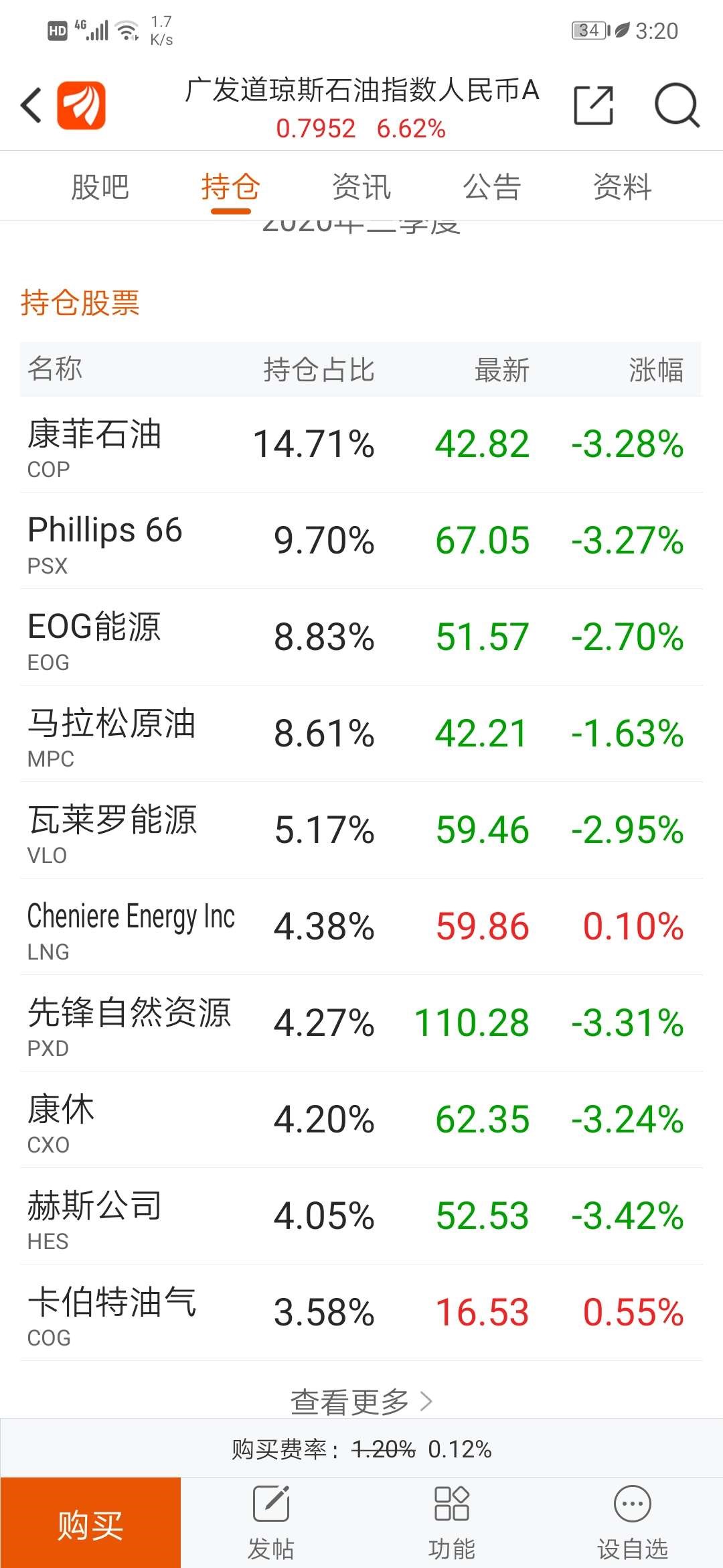 疫情普查人口要几天_人口密集场所疫情防(3)