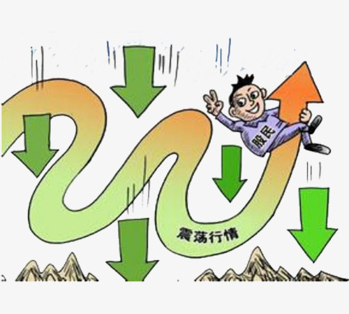 小黎飞刀市场再迎大幅震荡调整