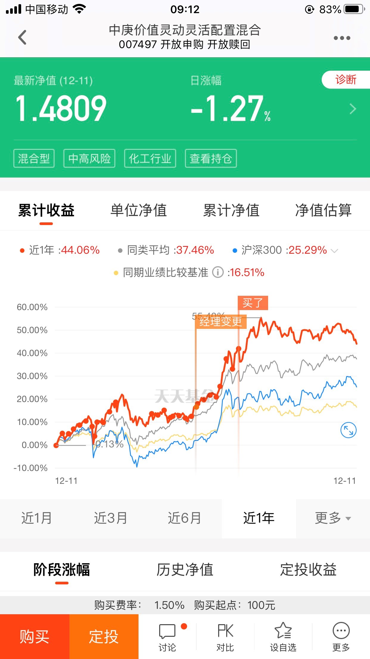 股市封盘停售是什么意思（股市封盘停售是什么意思啊）《股市封盘意味着啥》