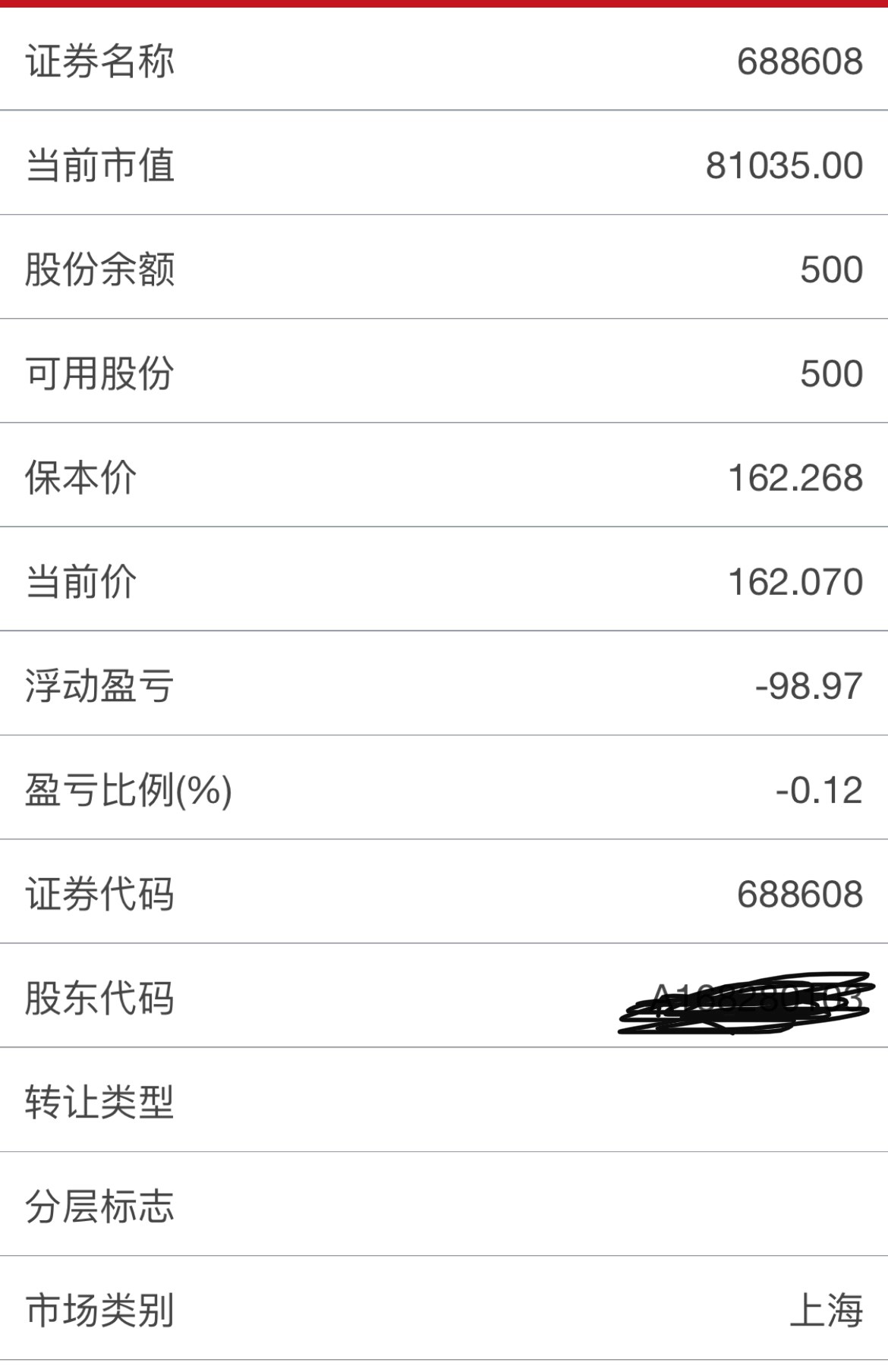 发行估值,流通市值,股价三高,开盘价就是最高价_恒玄科技(688608)股吧