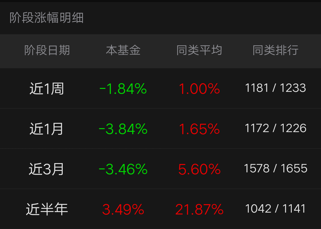 着我们的钱,不好_华夏中证人工智能主题etf(of515070)股吧_东方财富网