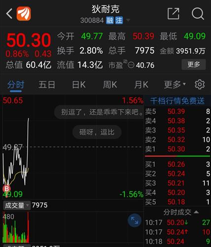 狄耐克(300884)股吧_东方财富网股吧