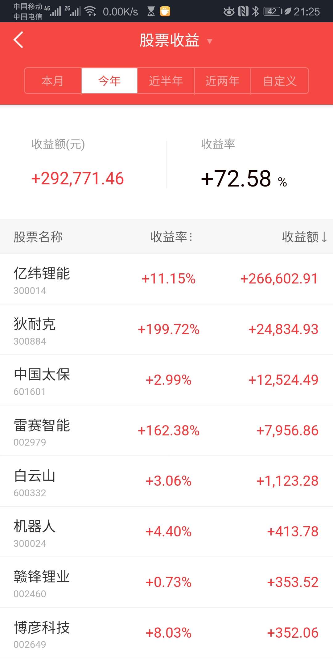 [图片]_亿纬锂能(300014)股吧_东方财富网股吧