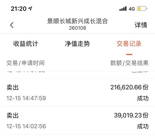 找机会再补了_景顺长城新兴成长混合(of260108)股吧_东方财富网股吧