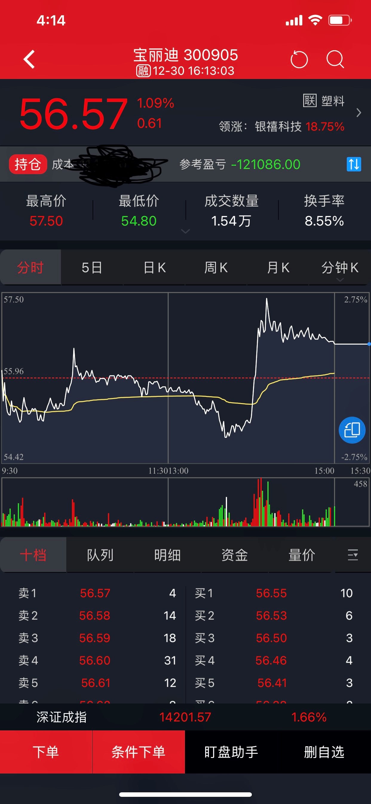 快饿死了……_宝丽迪(300905)股吧_东方财富网股吧