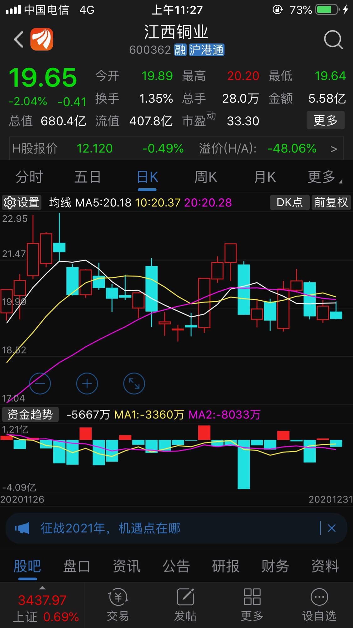 呵呵_江西铜业(600362)股吧_东方财富网股吧