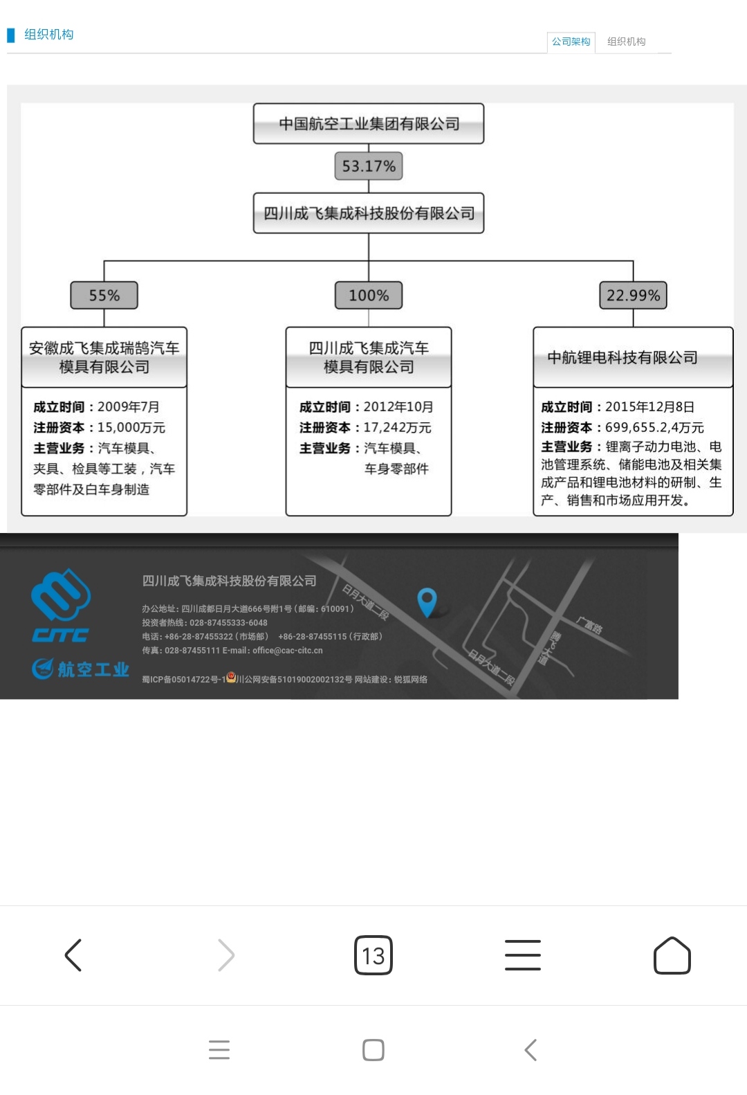 分别是安徽瑞鹄(55,四川集成(100,锂电(23_成飞集成(002190)股吧