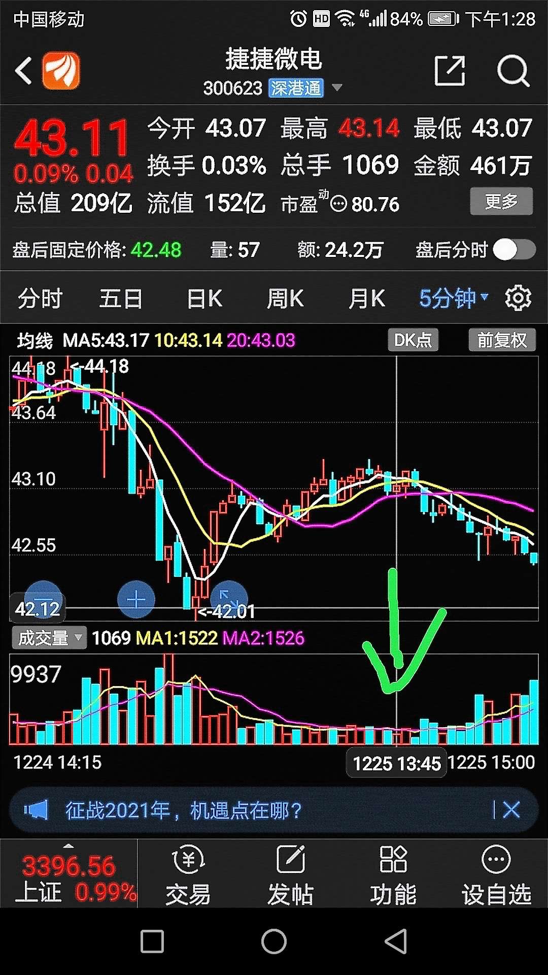 卧槽卧槽卧槽_立昂微电子(605358)股吧_东方财富网股吧