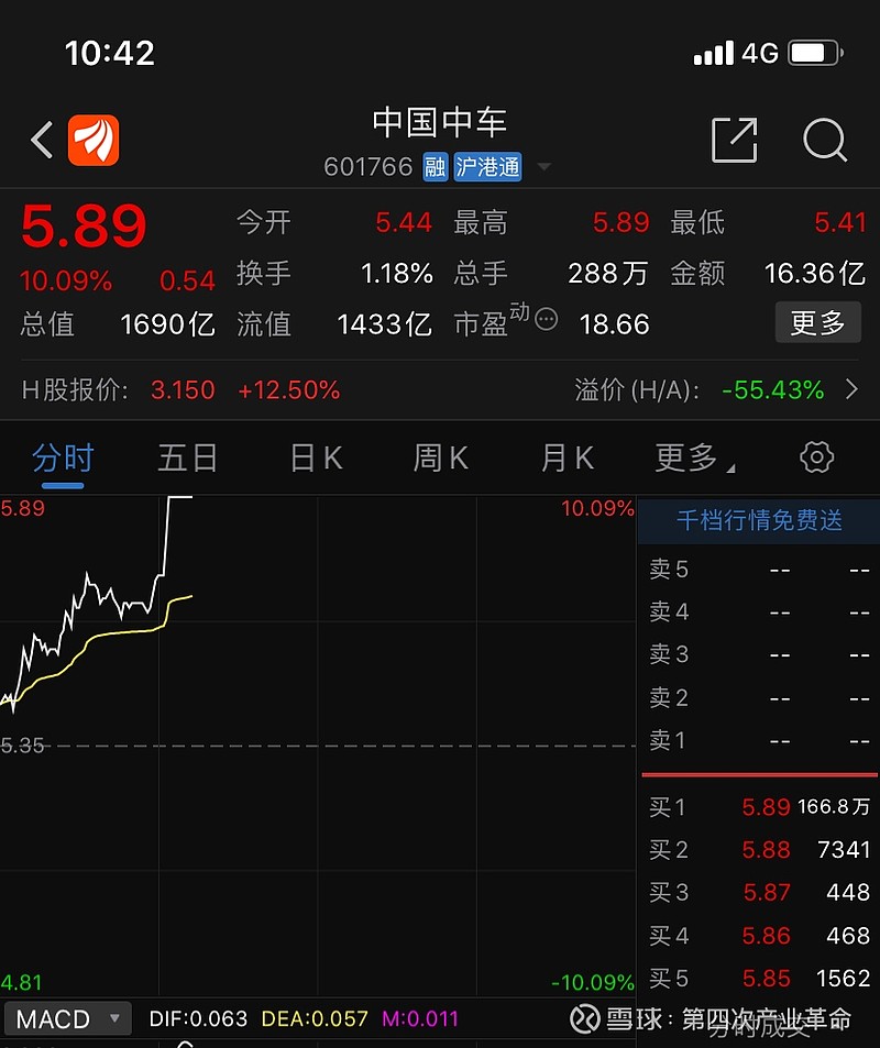 财富号评论吧
