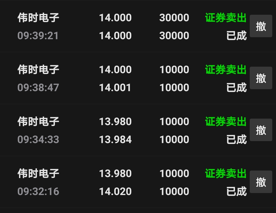 605218:伟时电子股份有限公司关于公司股东,董事兼高级管理人员增持