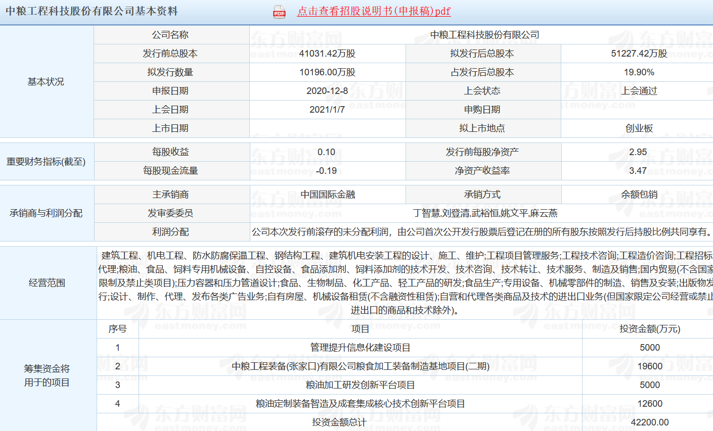 A5D2B30E6D50234F7BA8F11E50084A80_w1410h853.png