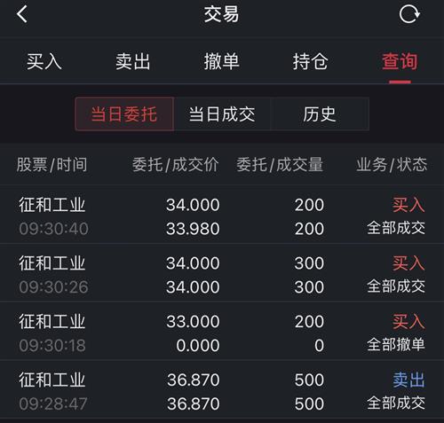 也不知这个操作对不对[大笑][大笑]_征和工业(003033)股吧_东方财富网