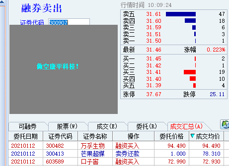 康平科技(300907)股吧_东方财富网股吧