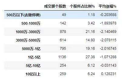 澳门永利皇宫- 永利皇宫官网- 永利皇宫娱乐城 2025东方精工：关于公司对嘉腾机器人的投资情况请查阅2024年度报告相关章节