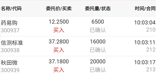 2021,求中一次吧[献花][献花][献花]_秋田微(300939)股吧_东方财富网