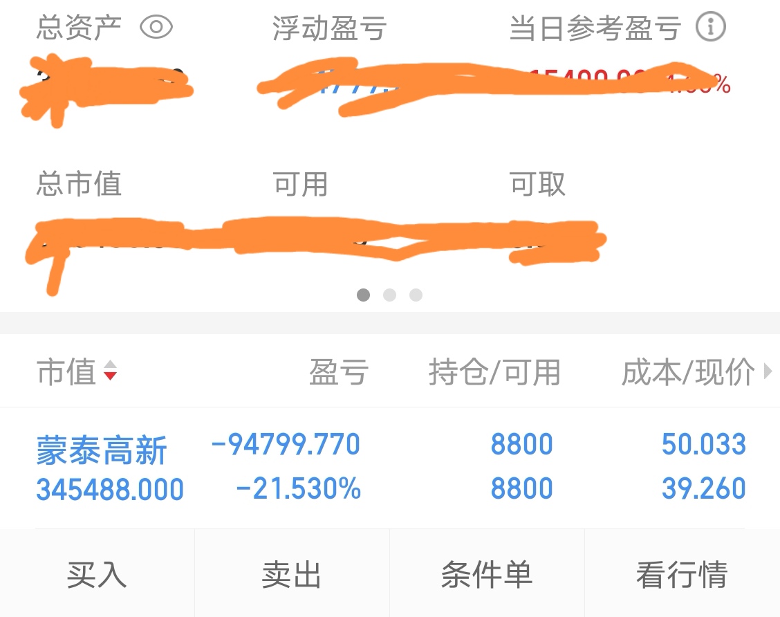 蒙泰高新(300876)股吧_东方财富网股吧