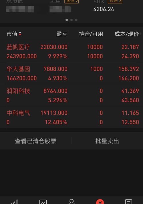 节奏控制好不会差,共勉之_蓝帆医疗(002382)股吧_东方财富网股吧