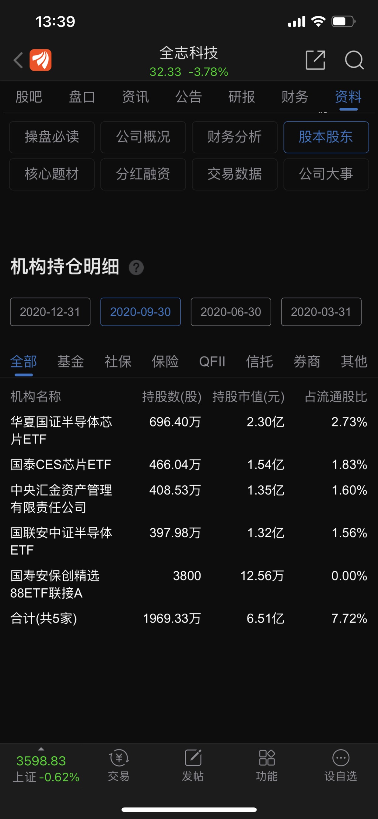 平头发布的riscv处理器玄铁910与全志没关系