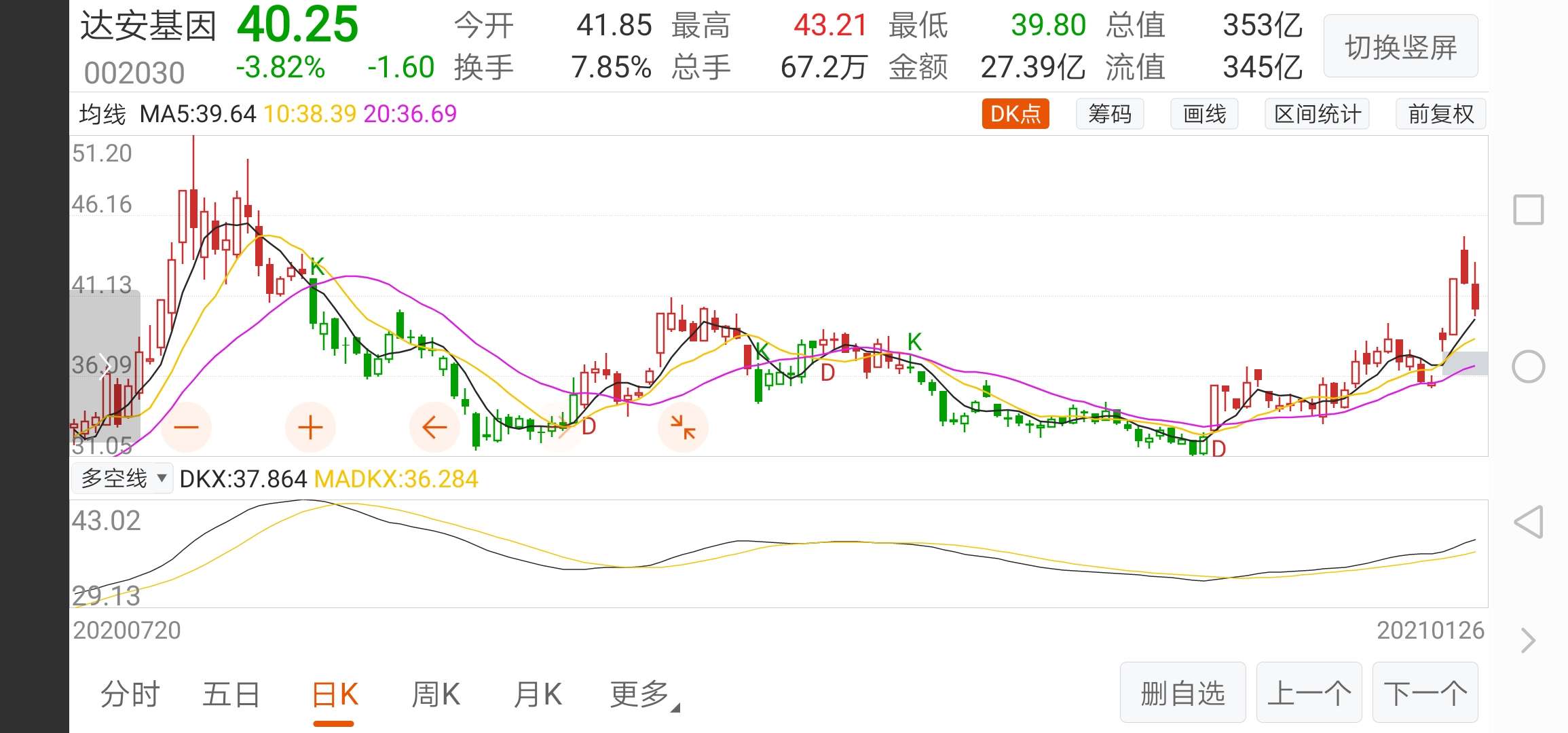 莎朗国有多少人口_莎朗·斯通(2)