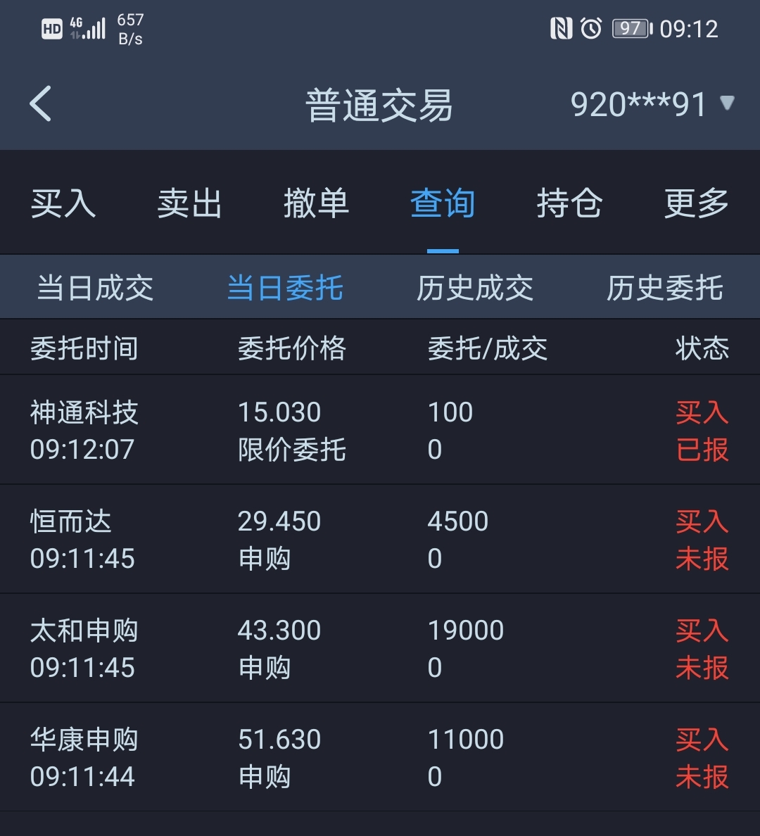 神通科技(605228)股吧_东方财富网股吧