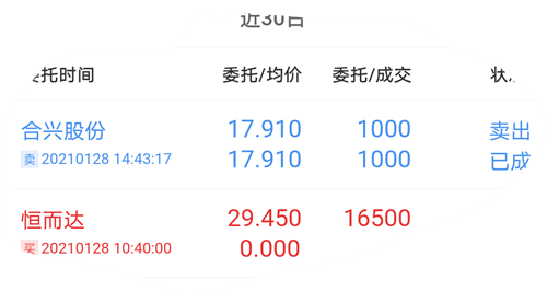 我本将心向明月,奈何明月照沟渠[想一下]_合兴股份(605005)股吧_东方