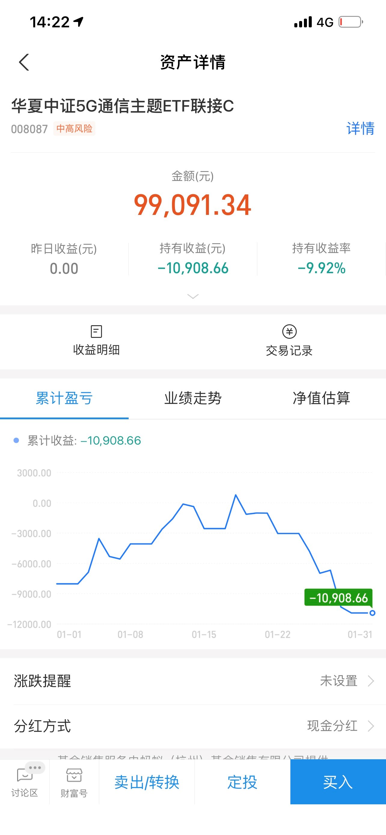 你是不是病了$华夏中证5g通信主题etf联接c[008087]$