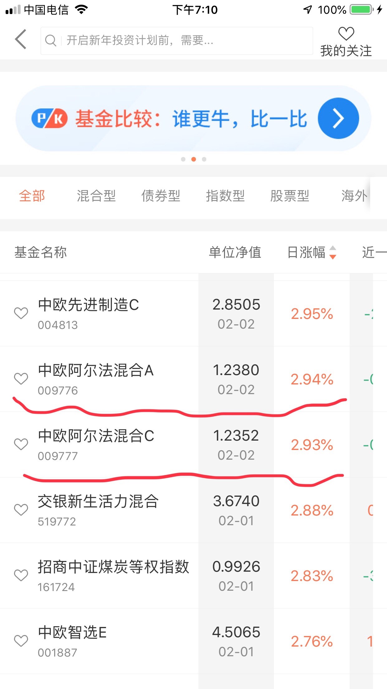 [图片]_中欧阿尔法混合a(of009776)股吧_东方财富网股吧