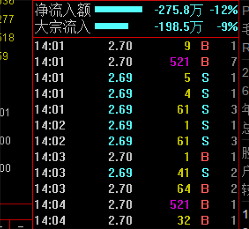 521=我儿要[为什么]_誉衡药业(002437)股吧_东方财富网股吧