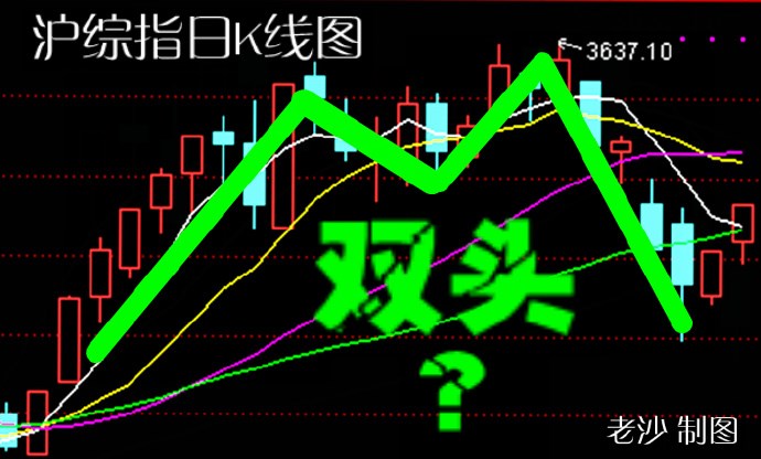 假双头在被瓦解中!