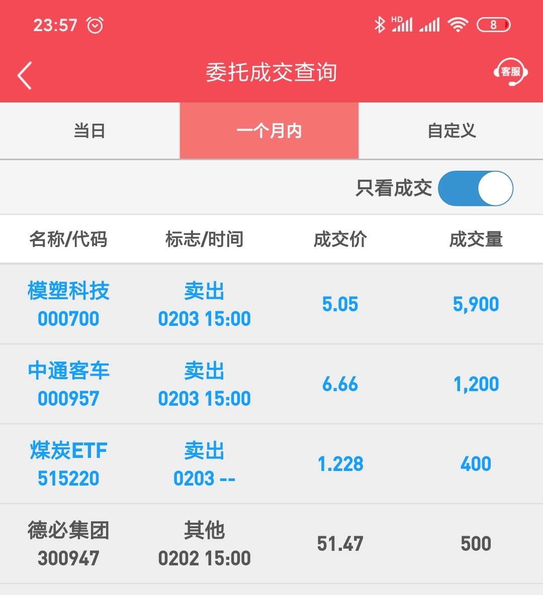 德必集团(300947)_股票价格_行情_走势图—东方财富网