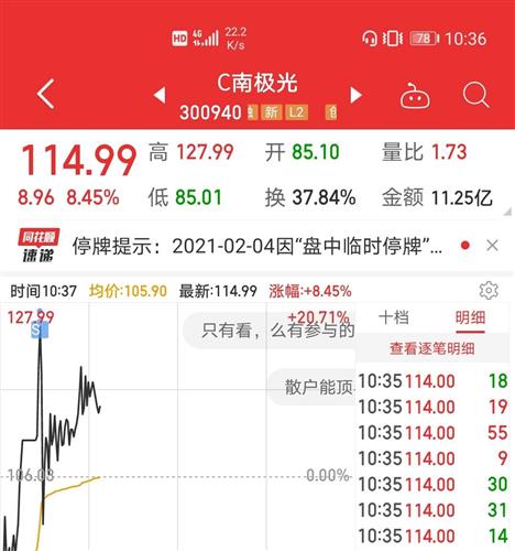 留下的发财,我已经走了_南极光(300940)股吧_东方财富网股吧