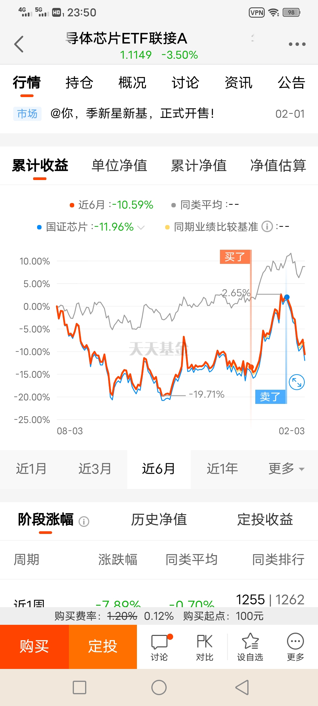 芯片etf什么时候开盘 D3451A3B5F76105ECEA5197B867AC75B_w1080h2400.jpg