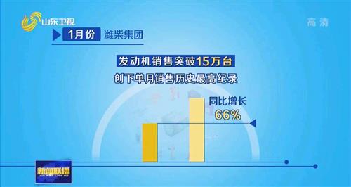 2月7日晚山东卫视山东新闻联播重磅报道山东重工集团聚焦国企改革充分