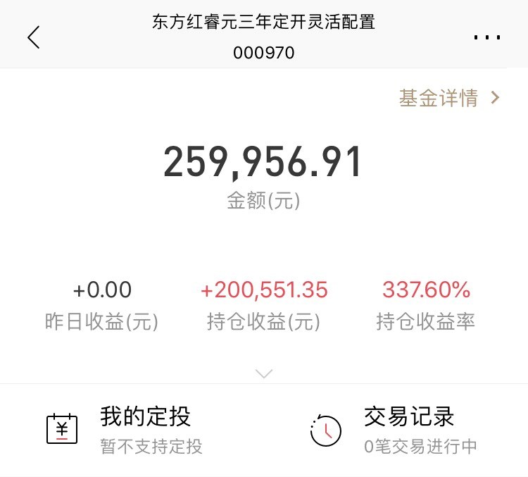 这把操作还可以_中欧阿尔法混合c(of009777)股吧_东方财富网股吧