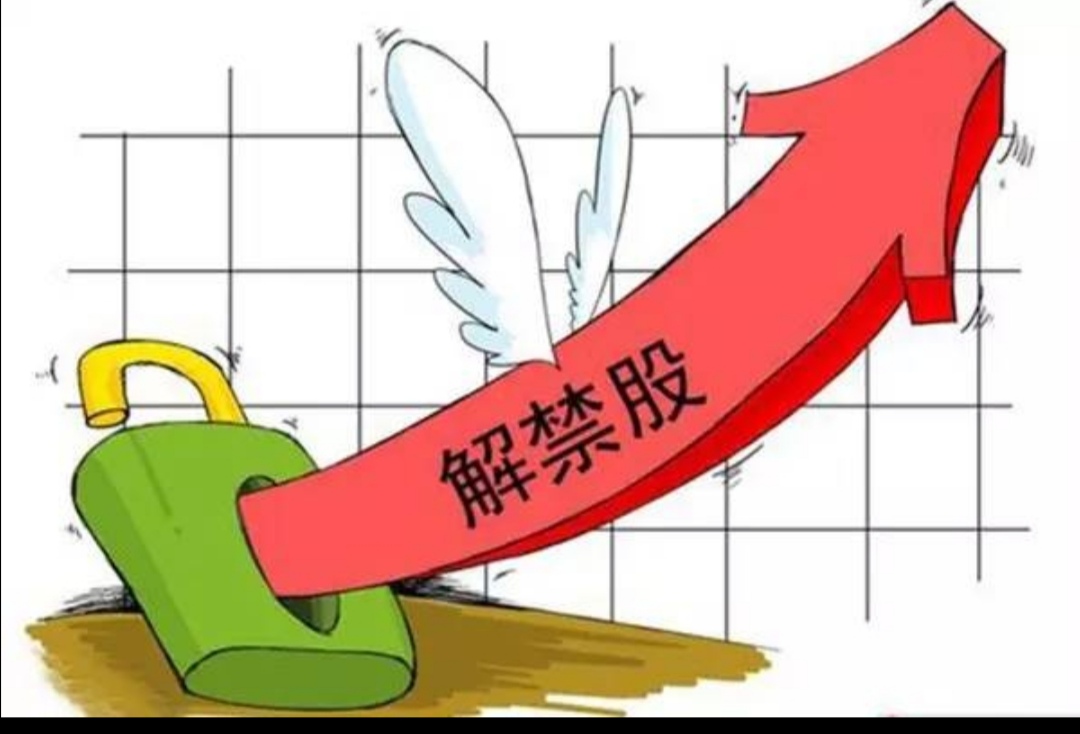 【简单说(解禁股的减持)】