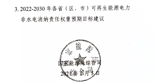 2021光伏元年!